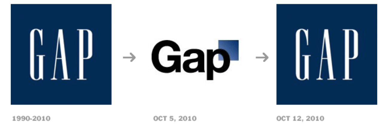 Sourced from Adwiz Branding